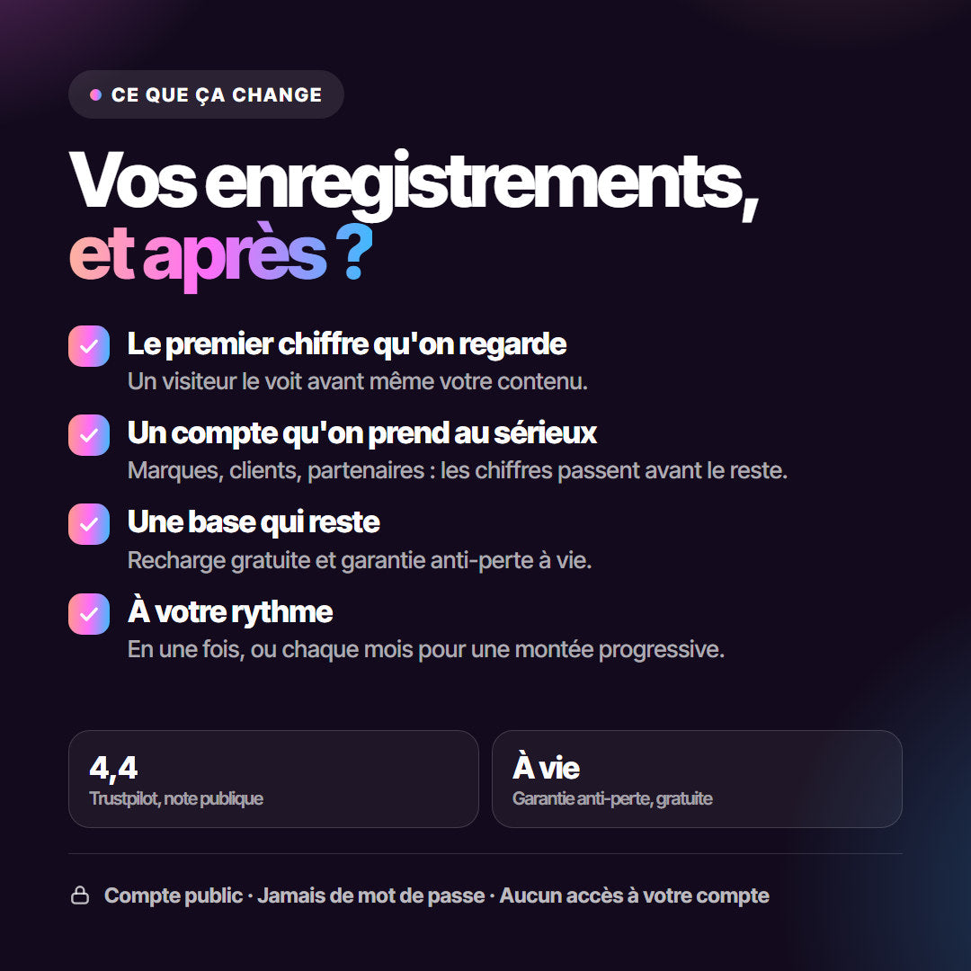 TikTok Saves.