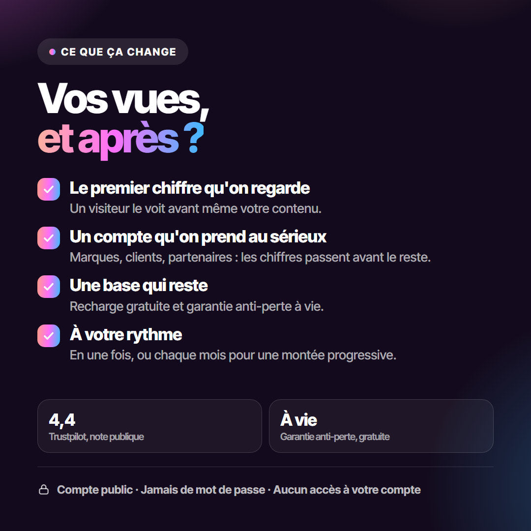 TikTok Views.